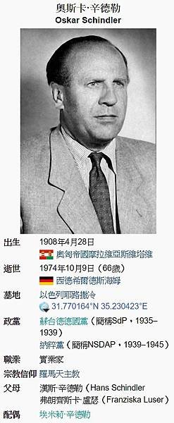 「辛德勒的名單」/高齡96歲、「奧斯威辛帳房」的前納粹黨衛隊