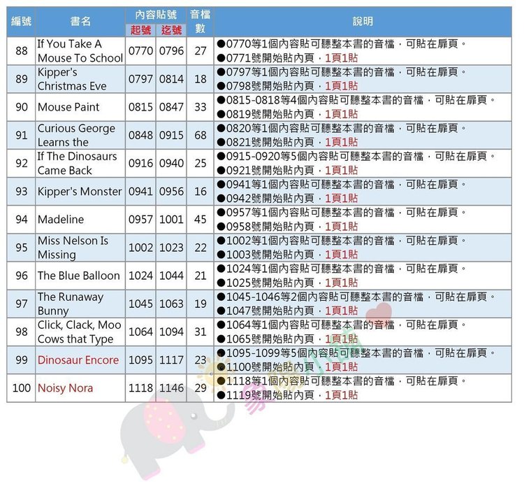 第三和第四季-3.jpg