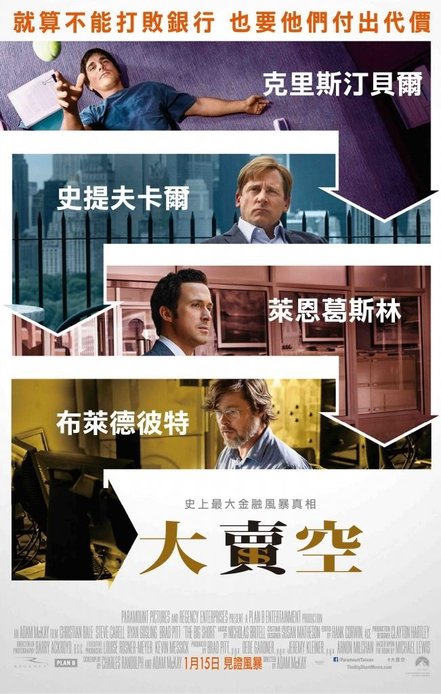 大賣空 金融電影.jpg