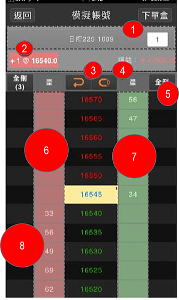 凱基GO神期-凱基劉湘寧 -閃電下單夾介紹.png