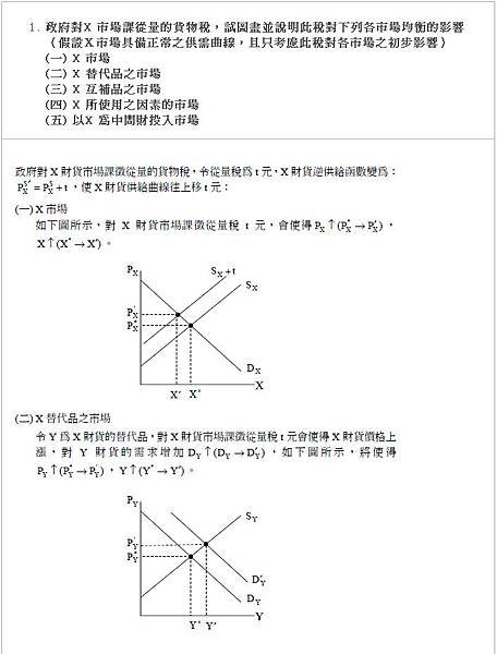 台聯 1