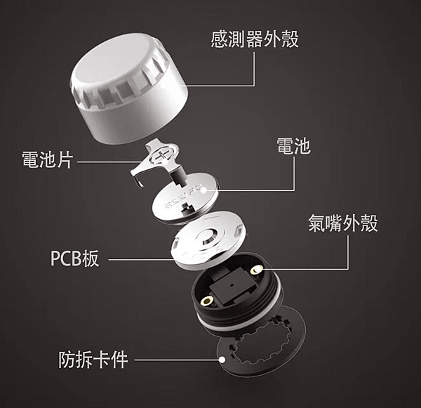 （開箱文）【LOOKING】DB-1 雙捷龍行車記錄器 + 