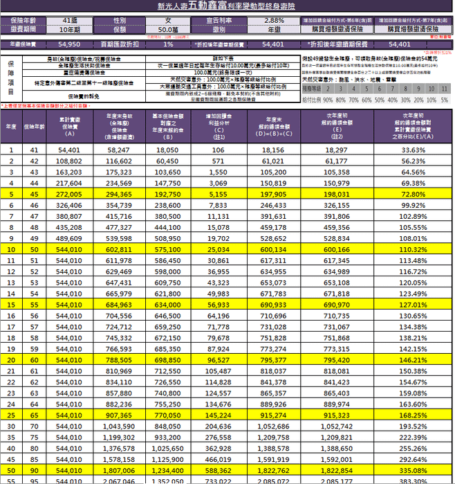 五動41歳.PNG