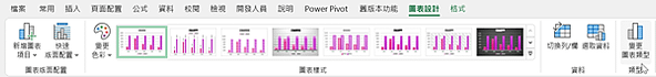 【圖表設計】4455Excel將數據趨勢和對比一覽無餘-直條