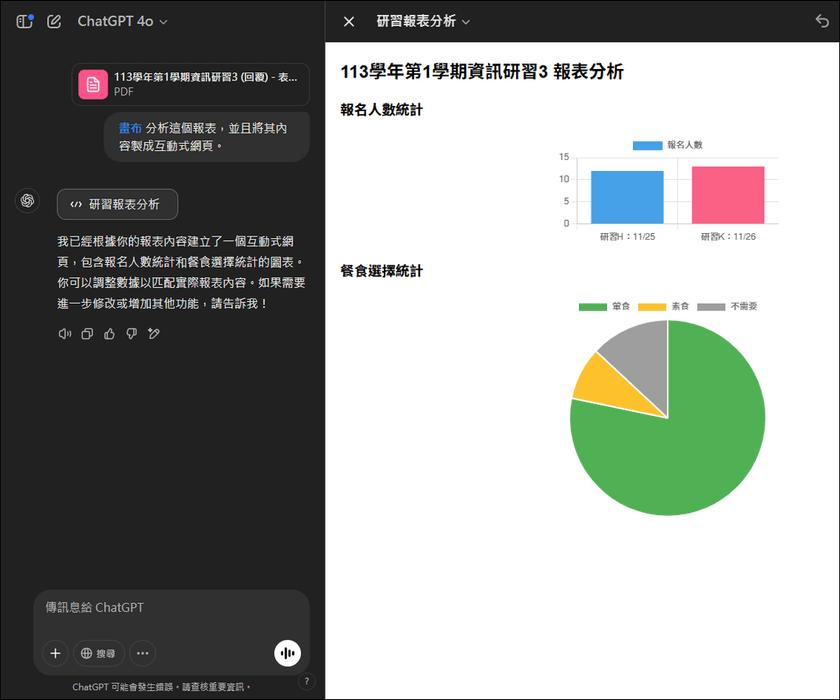 ChatGPT的畫布模式提供了HTML程式的預覽功能