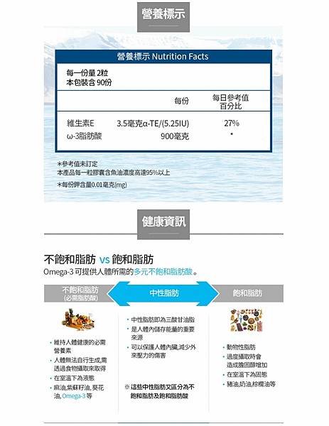 艾多美高濃度魚油標示資訊.jpg