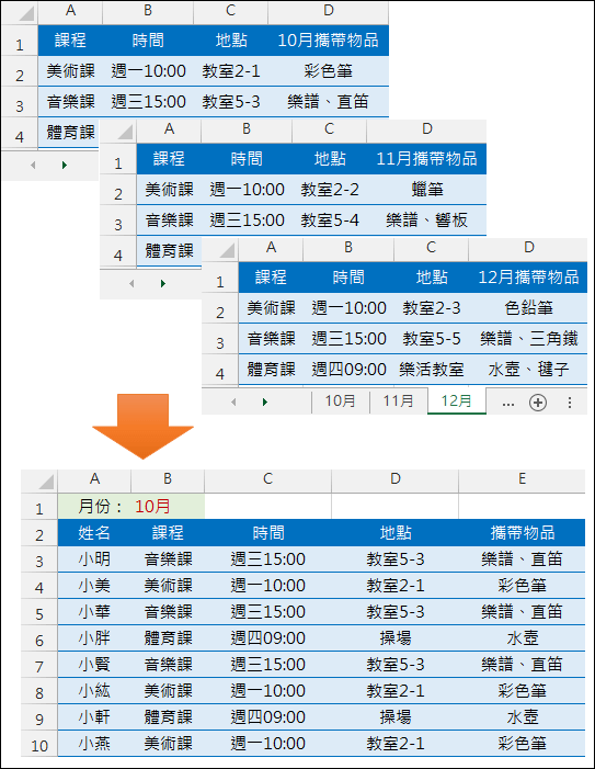 Excel-跨工作表查詢資料(VLOOKUP,INDIRECT,COLUMN)