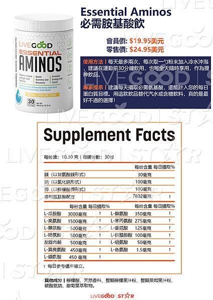 pic-LGP-成分DM-Essential Aminos-必需胺基酸飲 - 複製.jpg