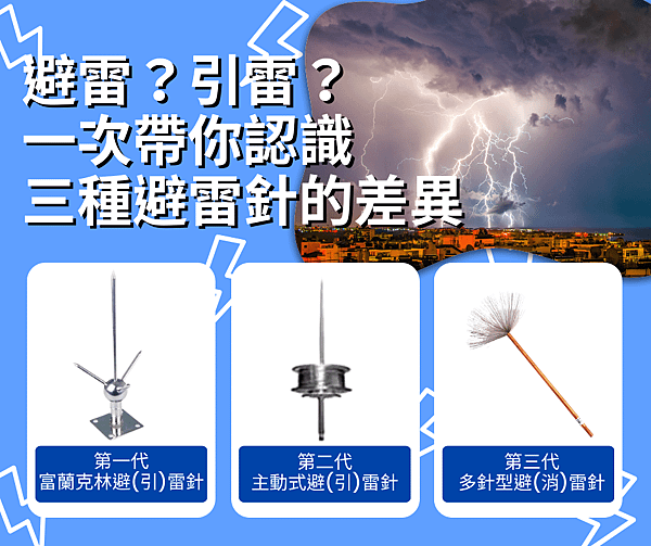 落雷抑制型避雷針 PDCE-Magnumシリーズ | 合同会社アイウィット