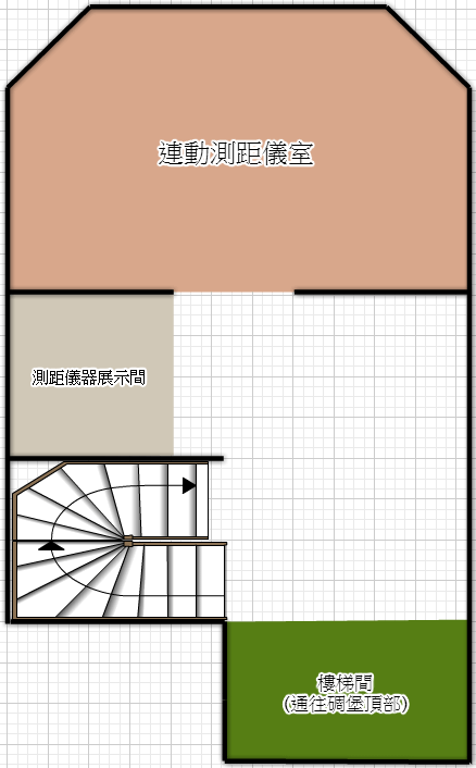 前德軍總部 大西洋堡壘博物館 Le Grand Bunker Musee