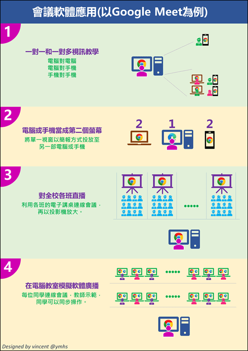 DESIGNCAP-線上平面設計好工具(支援中文、大尺寸圖片輸出)