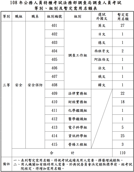 螢幕快照 2019-04-23 15.08.39.png