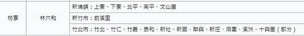 2021年義民祭/新竹縣新埔褒忠義民廟15聯庄祭典-2021