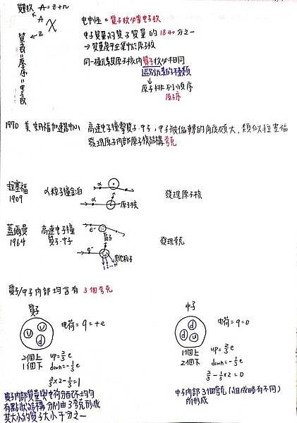 新建檔案 2019-08-22 19.42.41_2.jpg