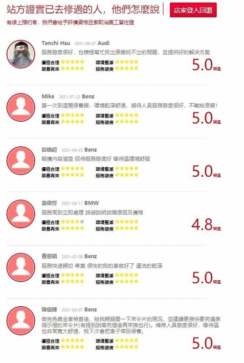 夢工場汽車  外匯車 評價