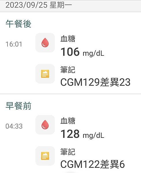 於三個月內四次安裝連續血糖監測(CGM)之心得