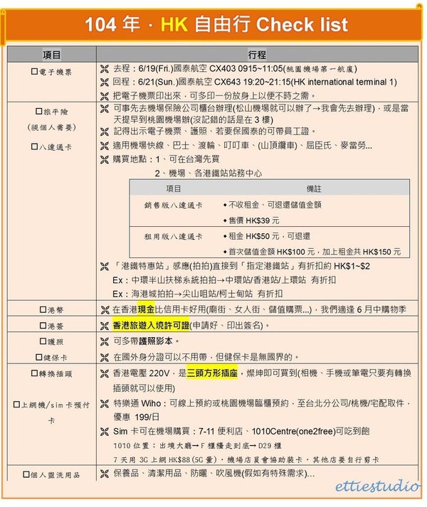 Check list