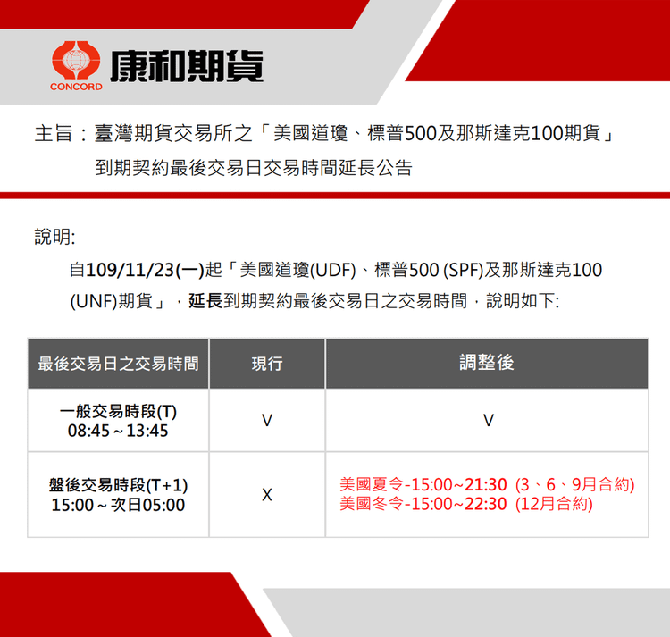 康和期貨營業員；期貨手續費；選擇權手續費；康和期貨林瑋倫；期貨營業員推薦；海期營業員；美國道瓊期貨；台道瓊；台那斯達克；美國那斯達克；美國SP；台SP500