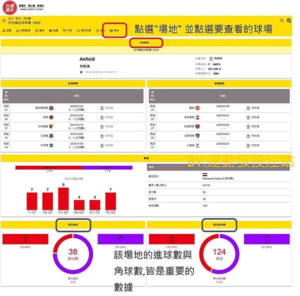 運彩數據分析8 場地分析.jpg