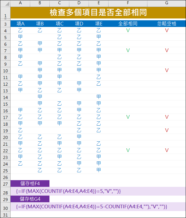 Excel-檢查多個項目是否全部相同