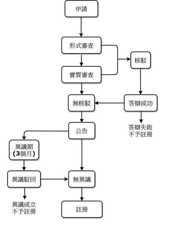 波赫 流程.jpg