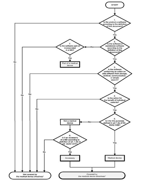 EU AI醫療器材-1.png