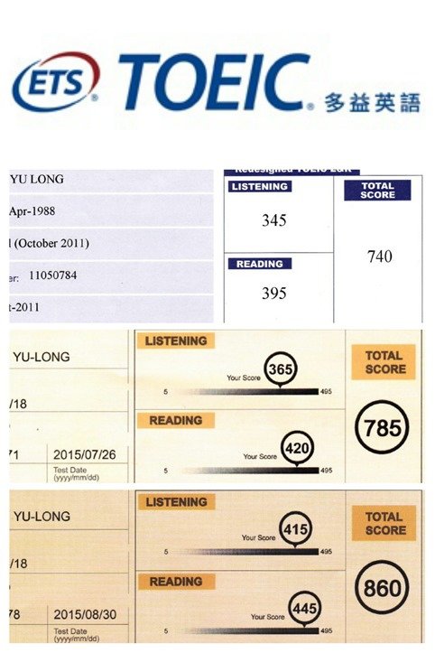 2015.09.24 近期TOEIC成績