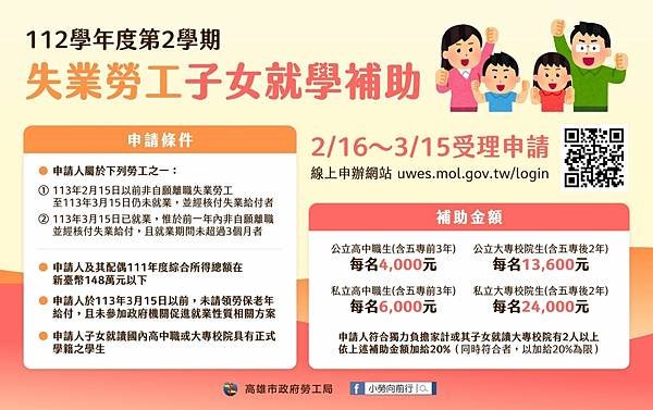 高雄市政府 陳其邁市長、林欽榮、羅達生副市長、郭添貴秘書長、