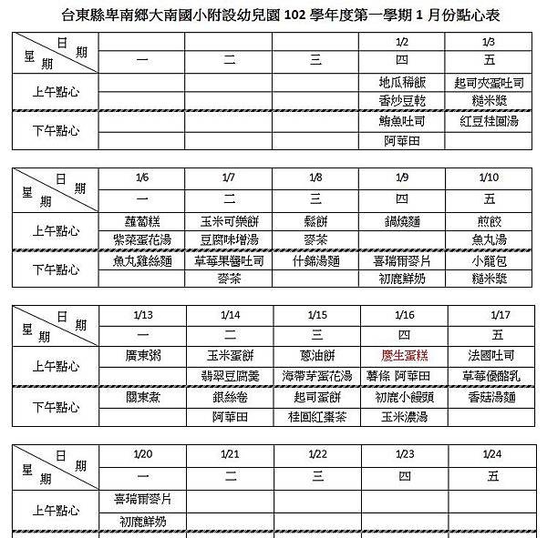 103年1月點心表