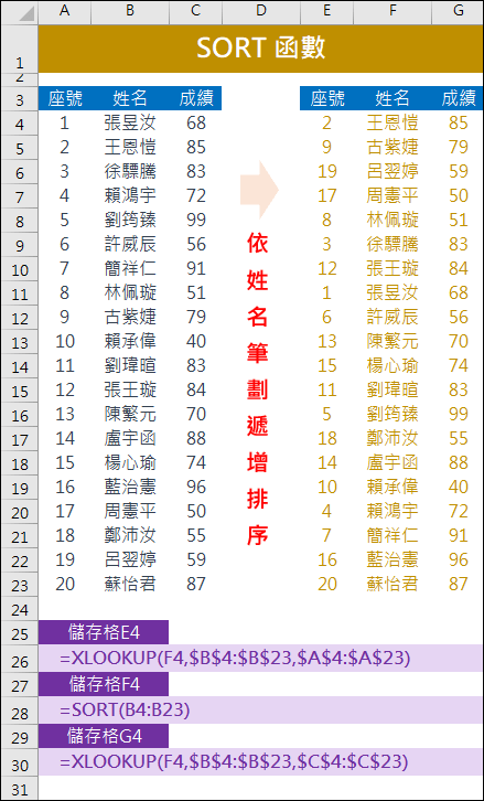 Excel-2021版新增函數的使用