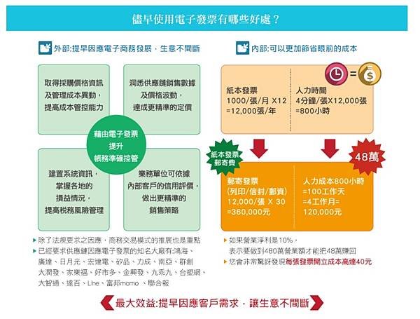 2020.08月部落格文章-新法令改.jpg