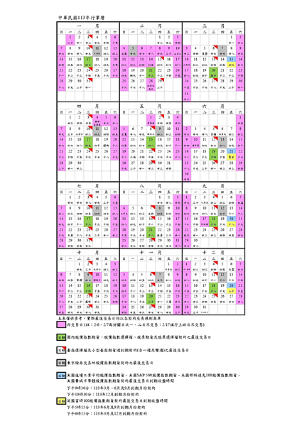 【2024年期貨行事曆】113年期貨選擇權結算日/最後交易日