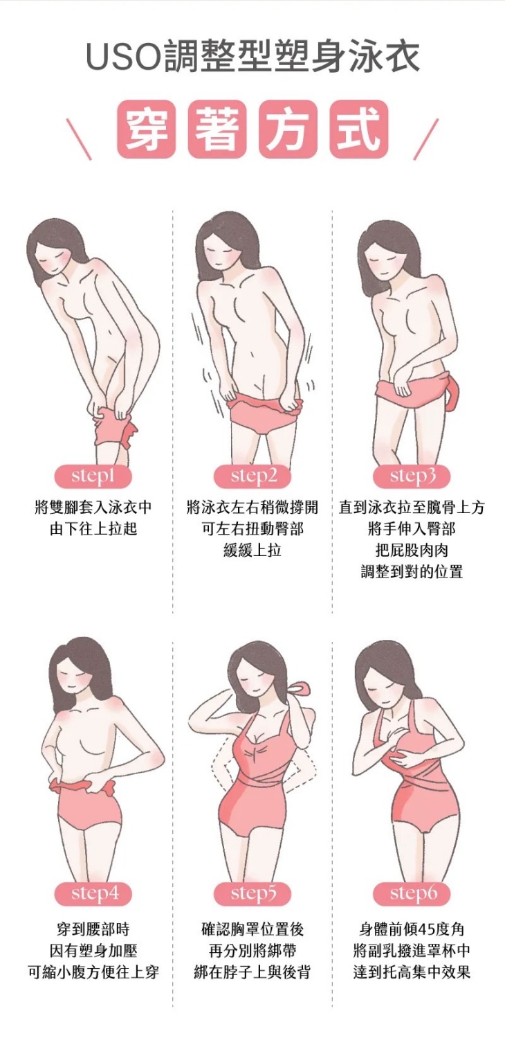 9/13 宅配【皮小姐衣櫃】一秒激瘦USO塑身泳衣，全台首創