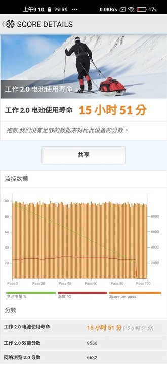 Screenshot_2021-01-15-09-10-33-017_com.futuremark.pcmark.android.benchmark.jpg