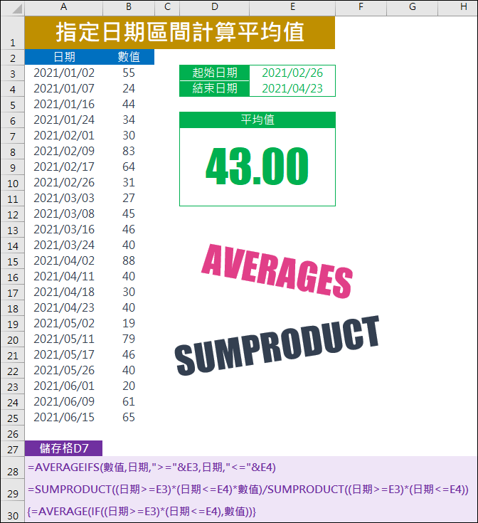 Excel-指定日期區間計算平均值