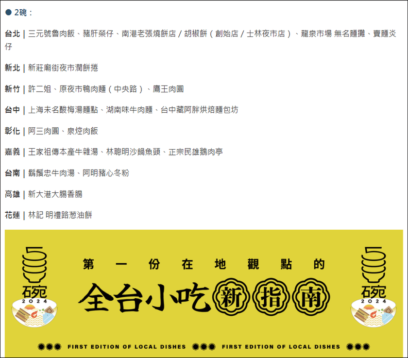 如何利用Gemini將多個店家(地點)一次標示在Google