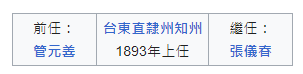 池上最早的地名是「新開園」/新開園公學校該校設立於1913年