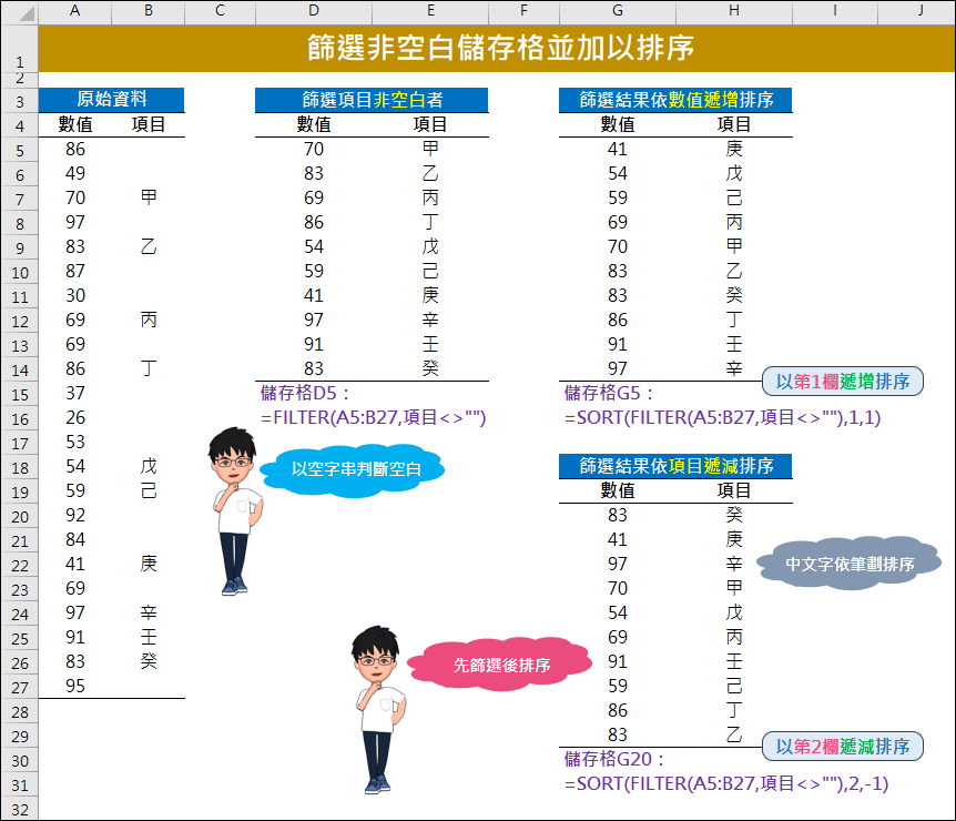 Excel-篩選非空白儲存格並加以排序