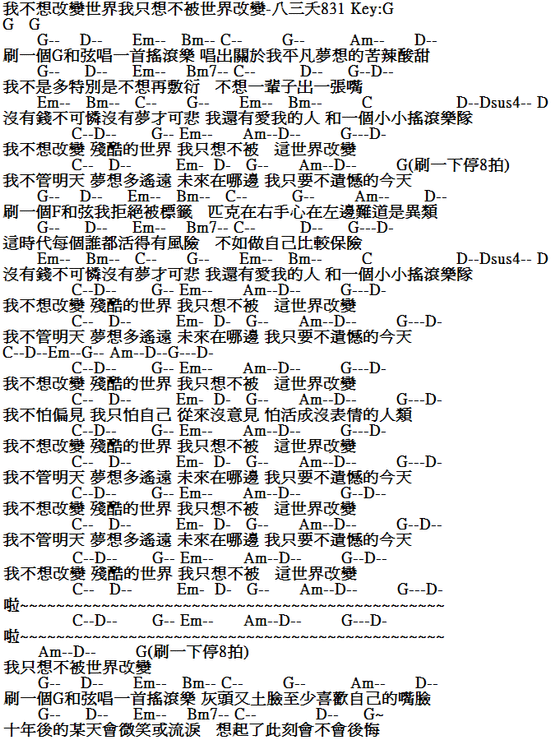 我不想改變世界我只想不被世界改變吉他譜-八三夭831.PNG