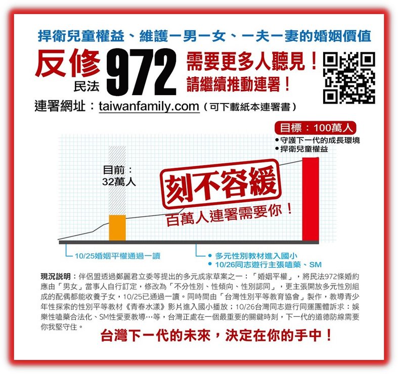 反修民法972 