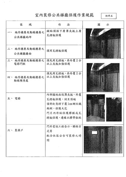 潤泰曉山青社區 - 客戶室內裝修管理作業_Page_5.jpg