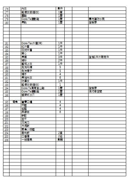 攜帶物品-5.jpg