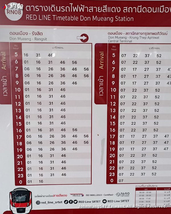 Don Muang Airport SRT Red Line廊曼機場捷運時間.jpg