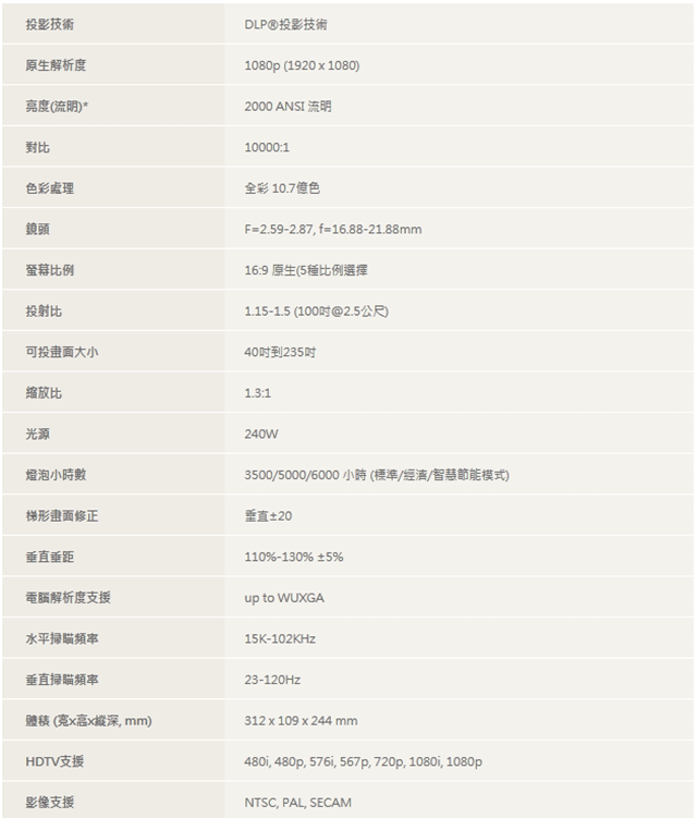 capture-20121129-210955