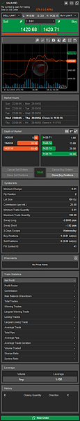 ctrader-symbol-window.png