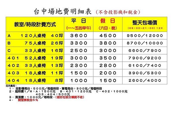 ３Ｆ＋４Ｆ　場 地 費 明 細 表_page-0001.jpg