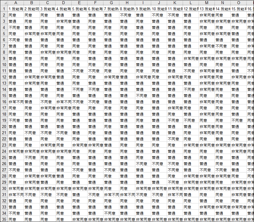 Excel-如何對Google表單五等第問卷調查統計結果