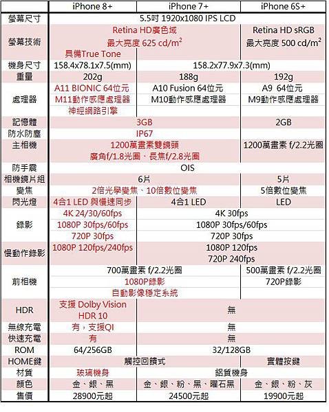 6S78比較.jpg