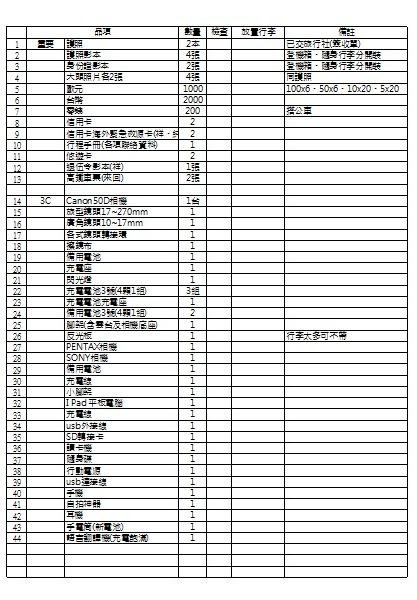 d攜帶物品-1.jpg