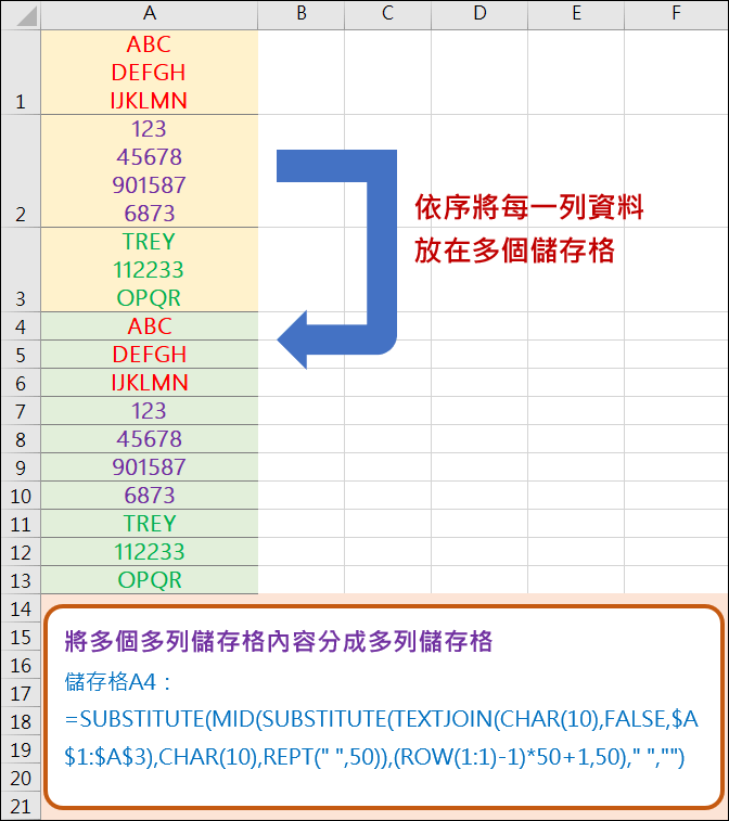 Excel-將多個多列儲存格內容分成多列儲存格(SUBSTITUTE,CHAR,TEXTJOIN,MID,REPT)